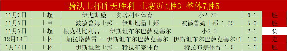 帕尔默梅开,二度杰克逊,添彩,巅峰国际,巅峰国际官方网站,巅峰国际平台