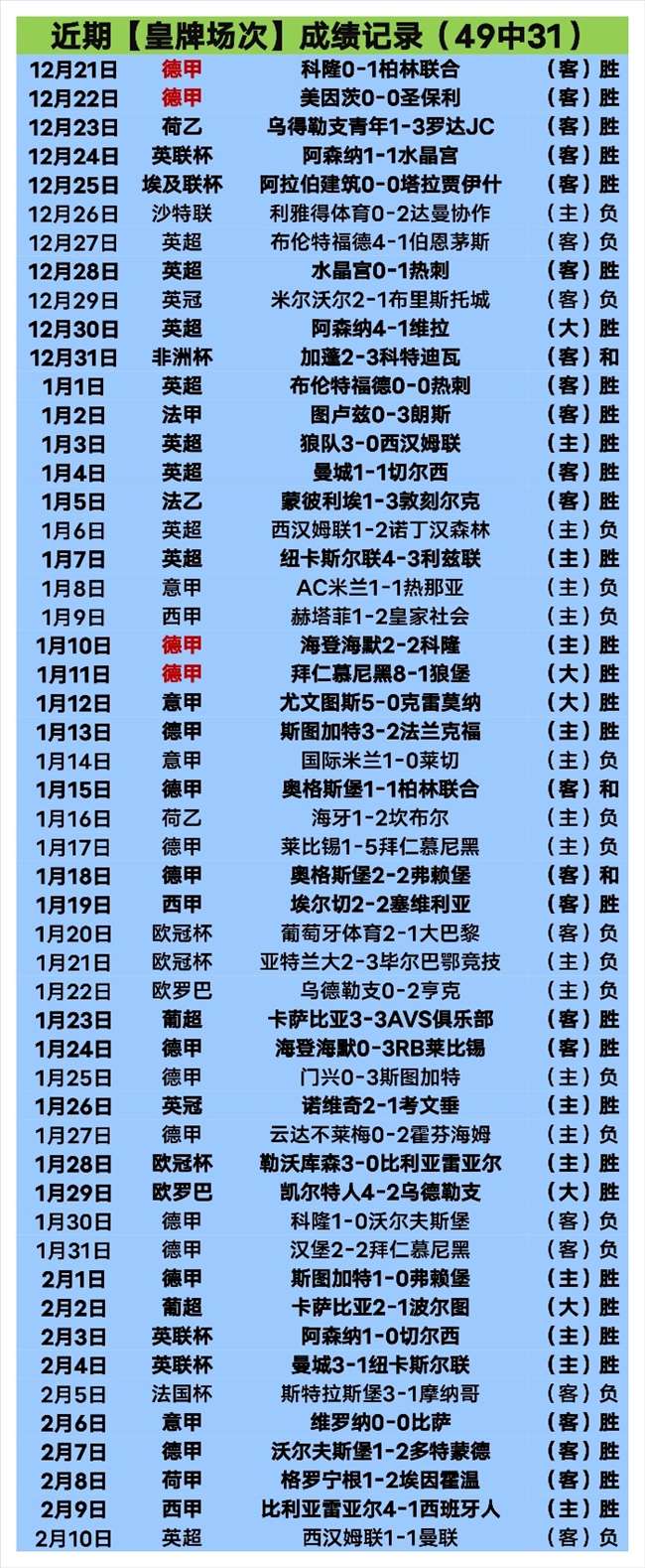 广岛三箭管,理层违规操,作致亚冠出,巅峰国际,巅峰国际官方网站,巅峰国际平台