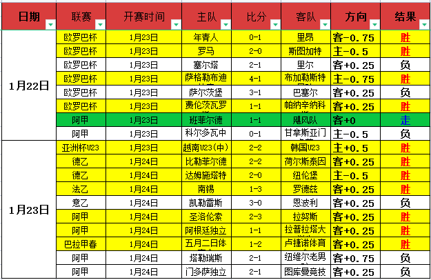 大乐透期号,专家推荐,题材丰富赛,巅峰国际,巅峰国际官方网站,巅峰国际平台