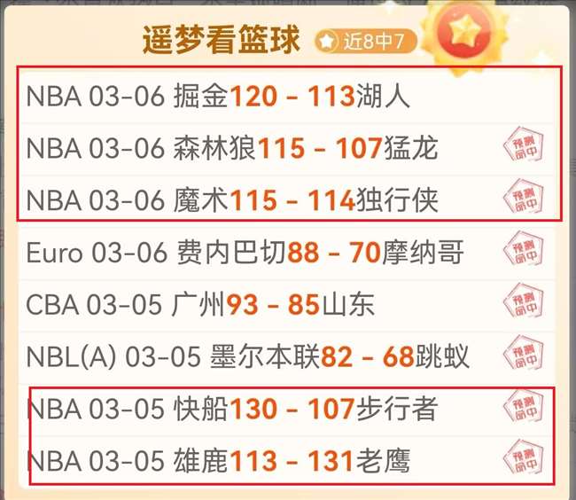 中国,年担任上海,合作组织轮,巅峰国际,巅峰国际官方网站,巅峰国际平台