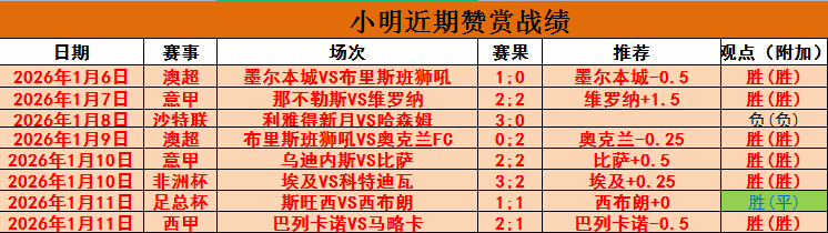 大乐透期号,专家质合分,前区十码精,巅峰国际,巅峰国际官方网站,巅峰国际平台
