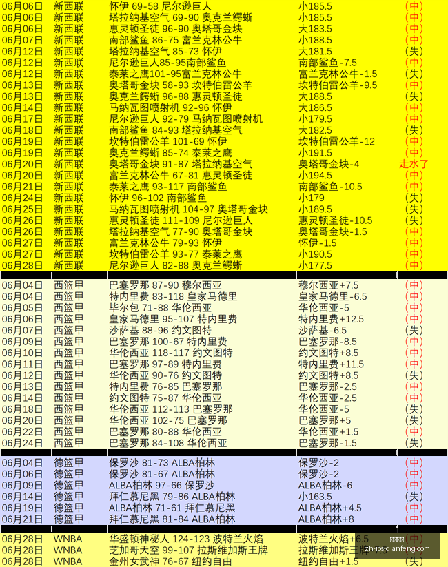 捷克对爱沙,尼亚,世欧预赛,巅峰国际官网,巅峰国际App,巅峰国际直播,巅峰国际平台,巅峰国际入口