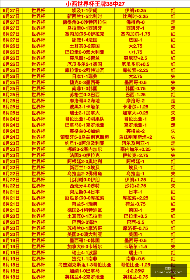 中超冠军之,超强球队,负解析,巅峰国际官网,巅峰国际App,巅峰国际直播,巅峰国际平台,巅峰国际入口