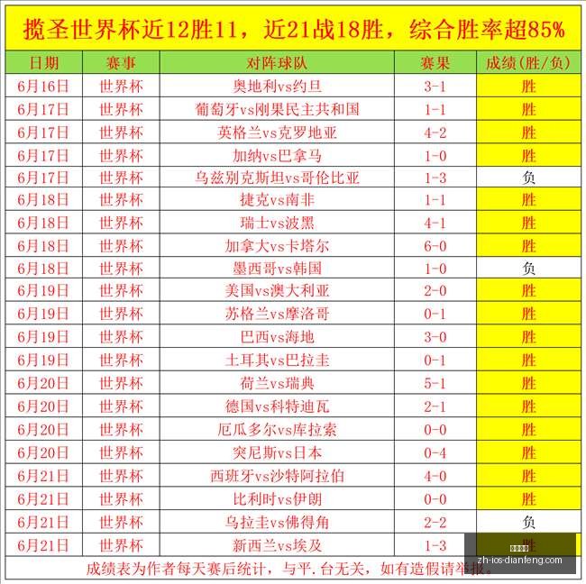 巅峰国际,巅峰国际官网,巅峰国际App,巅峰国际官网,巅峰国际App,巅峰国际直播,巅峰国际平台,巅峰国际入口