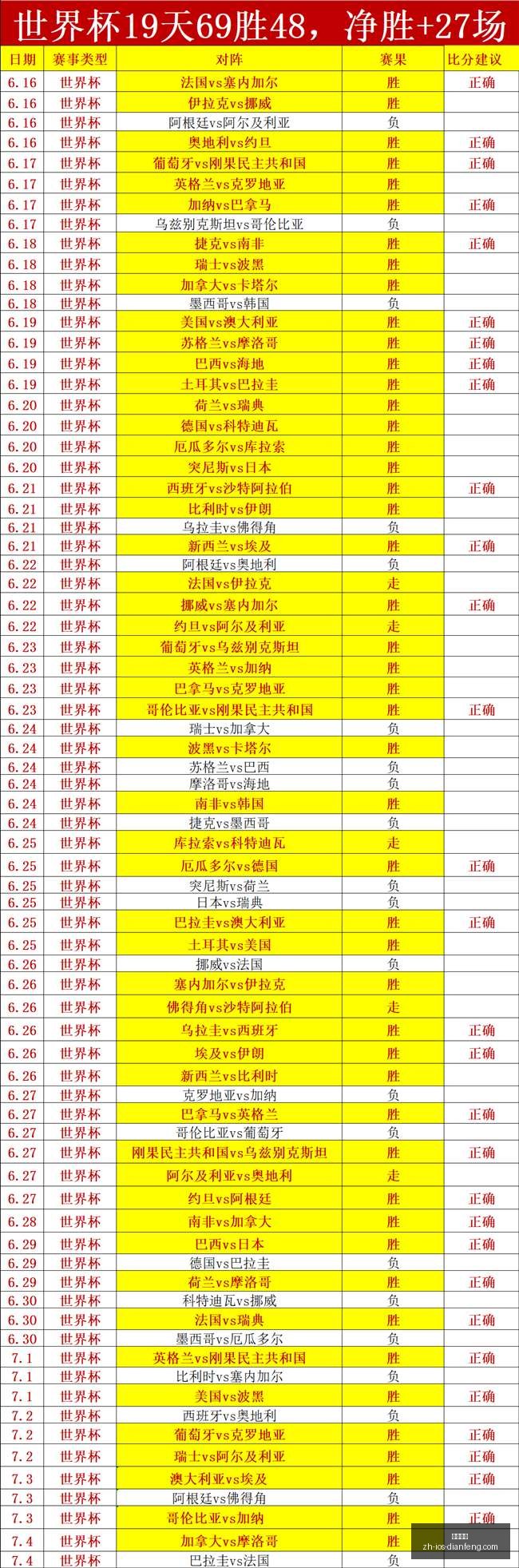 巅峰国际,巅峰国际官网,巅峰国际App,巅峰国际官网,巅峰国际App,巅峰国际直播,巅峰国际平台,巅峰国际入口
