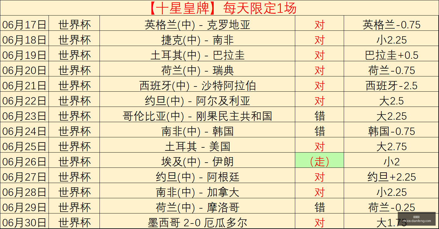 巅峰国际,巅峰国际官网,巅峰国际App,巅峰国际官网,巅峰国际App,巅峰国际直播,巅峰国际平台,巅峰国际入口
