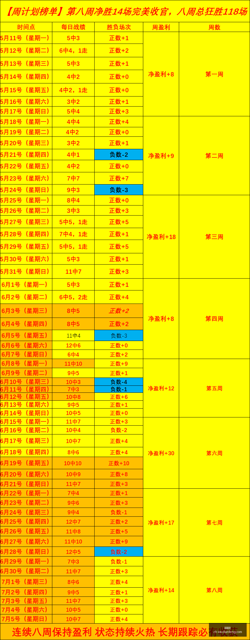 巅峰国际,巅峰国际官网,巅峰国际App,巅峰国际官网,巅峰国际App,巅峰国际直播,巅峰国际平台,巅峰国际入口