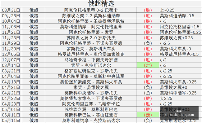 巅峰国际,巅峰国际官网,巅峰国际App,巅峰国际官网,巅峰国际App,巅峰国际直播,巅峰国际平台,巅峰国际入口