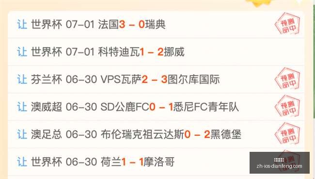 巅峰国际巅,峰国际官网,数据冲到,巅峰国际官网,巅峰国际App,巅峰国际直播,巅峰国际平台,巅峰国际入口
