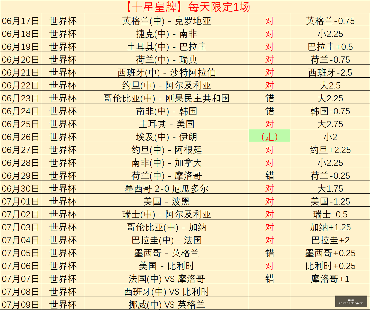 巅峰国际,巅峰国际官网,巅峰国际App,巅峰国际官网,巅峰国际App,巅峰国际直播,巅峰国际平台,巅峰国际入口