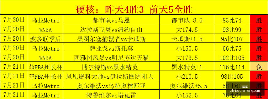 巅峰国际,巅峰国际官网,巅峰国际App,巅峰国际官网,巅峰国际App,巅峰国际直播,巅峰国际平台,巅峰国际入口