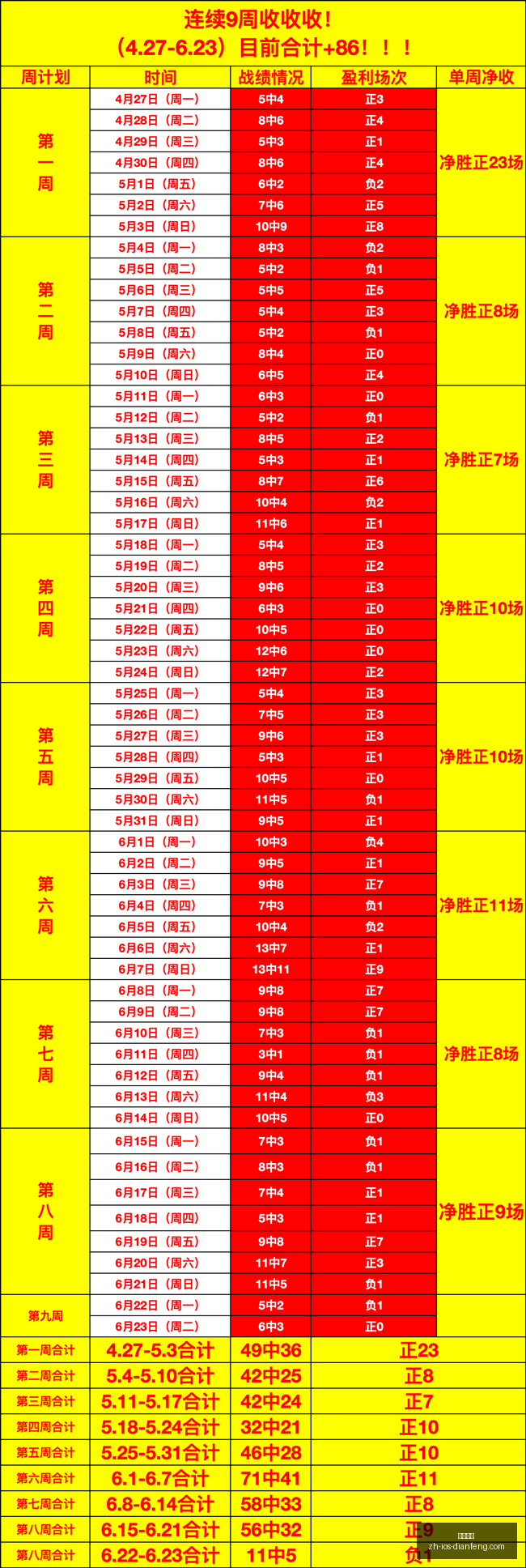 巅峰国际巅,峰国际官网,突发变动引,巅峰国际官网,巅峰国际App,巅峰国际直播,巅峰国际平台,巅峰国际入口