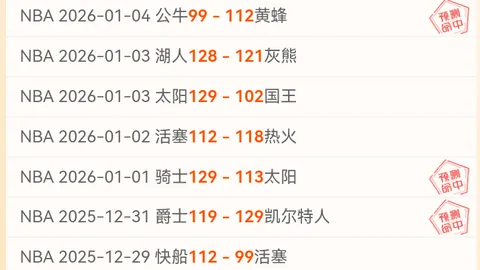 NBA焦点对决：掘金激战黄蜂，揭秘巅峰对决背后的精彩看点！