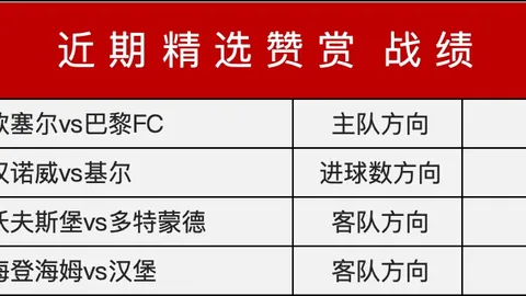 “昨日激战连捷6场，直面欧洲豪门，挑战未尝败绩！”