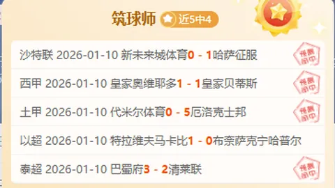 周六荷乙赛事：埃因FC对埃门专家质合分析及前区十码推荐