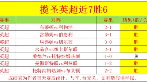 热刺受邀启德体育场，阿森纳高层期待香港之旅精彩非凡