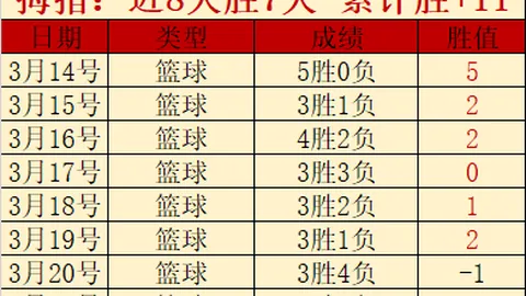 罗塞尼尔：恩佐道歉将缺席曼城对决