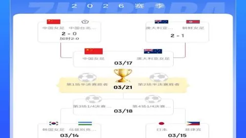 湖人迎战强队表现不佳 期号分析战绩1胜9负