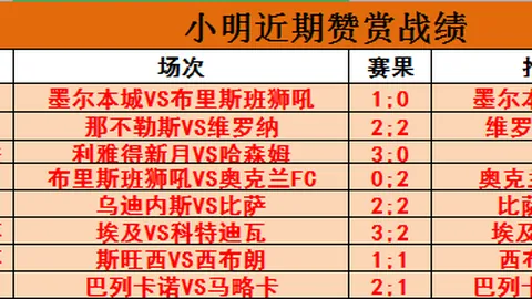 大乐透期号专家质合分析：前区十码精选推荐