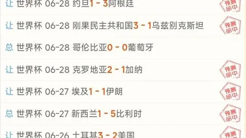 连战三天，涨幅5猛，巅峰国际入口，龙队遭遇崩盘劲敌，关键对决