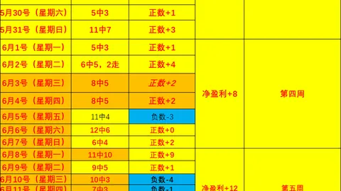 巅峰国际 065758 2