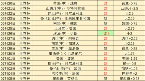 巅峰国际 070447