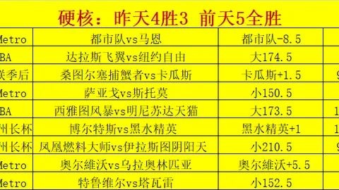巅峰国际 070633